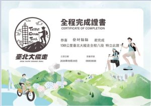 2026 臺北大縱走完成!