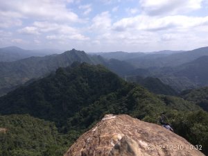 永利林建忠(SUMO)