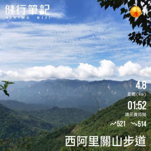 小百岳(66)-西阿里關山-20221107