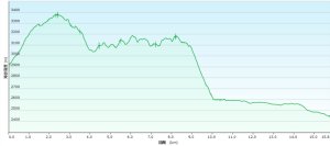 20251214合歡西北下華崗