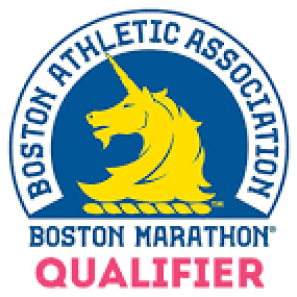 看看Brandon的個人專頁