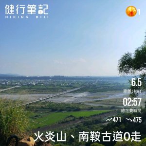 小百岳(36.35)-關刀山-火炎山-20210925