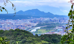 環台北天際線，成福山，十八羅漢岩，石門內尖山，石門內尖山東峰