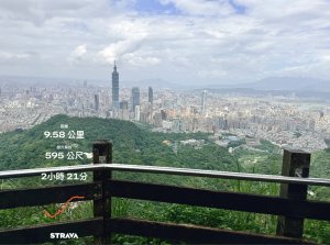 【臺北大縱走第五段】碧山巖逆走劍潭山｜老地方觀機平台看飛機，文間山稜線看台北