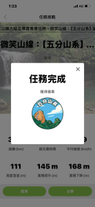 微笑山線/五分山系