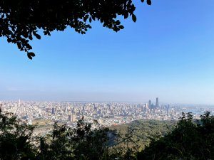 戶外安全推廣協會：一日基礎登山課／壽山、柴山