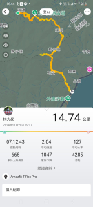 2024-1129 雙潭到外澳(坪溪古道)加太河山