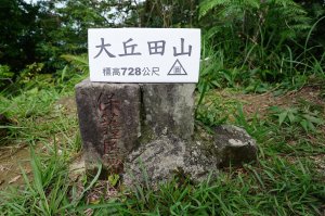 新北 新店 獅仔頭山、粽串尖、大丘田山