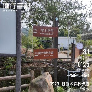 步道巡訪員 l 1023 日澀水森林步道巡訪