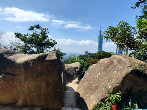 四獸山（虎山＞豹山＞獅山＞象山）