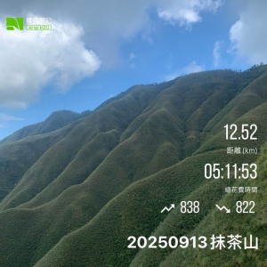 挑戰身心的聖母步道(抹茶山)