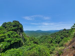 孝子山，普陀山，慈母峰，慈恩嶺 O走