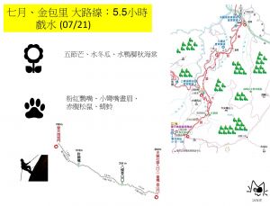 陽明山國家公園十二條步道--金包里大路線