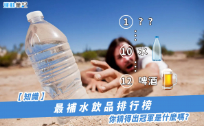 【知識】最補水飲品排行榜 你猜得出冠軍是什麼嗎？