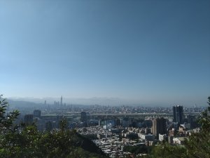 一天完成五步道=走路趣尋寶+南山神壽任務