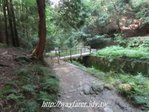 京都一周步道（京都大縱走）第二天：伏見稻荷-銀閣寺