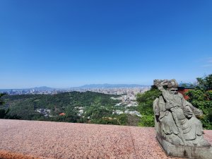 南勢角捷運＞外挖子山＞南勢角山＞烘爐地