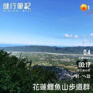 小百岳(89)-鯉魚山-20220814