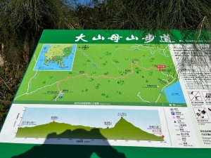 20251210_大山母山（屏東小百岳）
