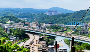 暖壽山，益壽山，臥龍山，金山寺，百年幫浦間，暖暖希望森林，暖暖吊橋，暖心公園環河步道，暖暖親水公園