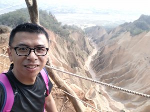 Wen Hung Lee的頭像