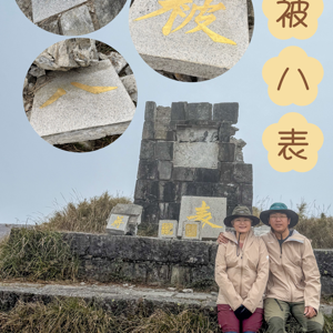 陳尚緯的頭像