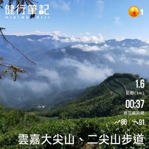 小百岳(56)-雲嘉大尖山-20211114