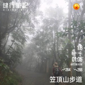 小百岳(76)-笠頂山-20221217