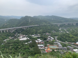 瑪陵坑群峰(七堵車站O型)