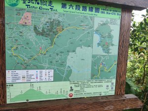 臺北大縱走第六段：中華科技大學至捷運麟光站