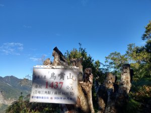 水雲三星之鳳“鳥嘴山”（上島山）