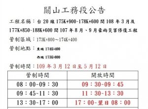 【公告】台20線173K+800~174K+400(海端鄉利稻附近)交通管制