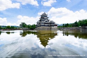 轉換角色  啟動旅遊觀光客模式   2023 D0807  散策 : 松本市