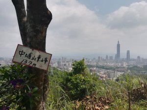 富陽公園-福州山公園-中埔山-富陽公園繞一圈