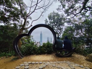 象山公園、象山親山步道、象山秘境