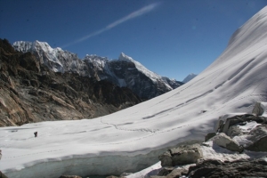【尼泊爾】Cho La pass：穿越雪原的考驗