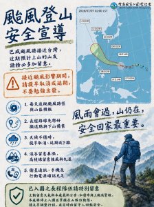 山友請留意！強颱巴威逼近台灣 雪管處發布颱風登山安全宣導