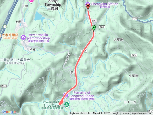 舊山線鐵道自行車