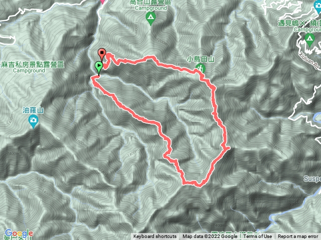 小錦屏溫泉上錦屏山、石麻達山、高島田山O型