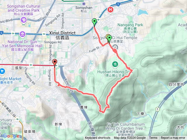 後山埤站到象山站