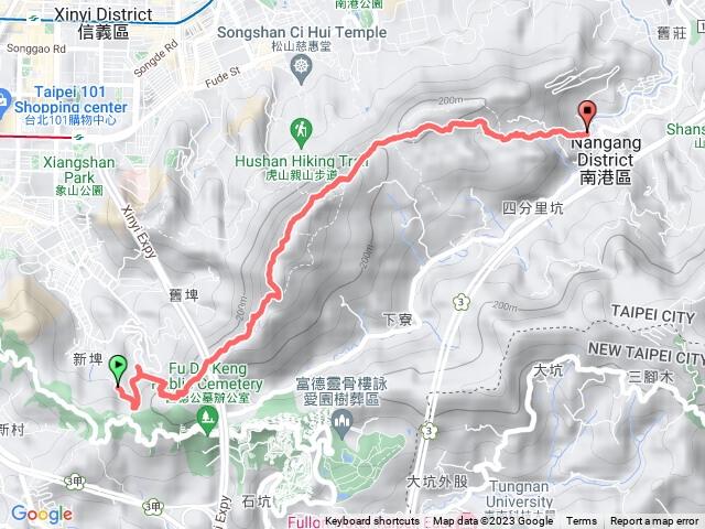 臺北大縱走第六段（糶米古廟至中華科大）