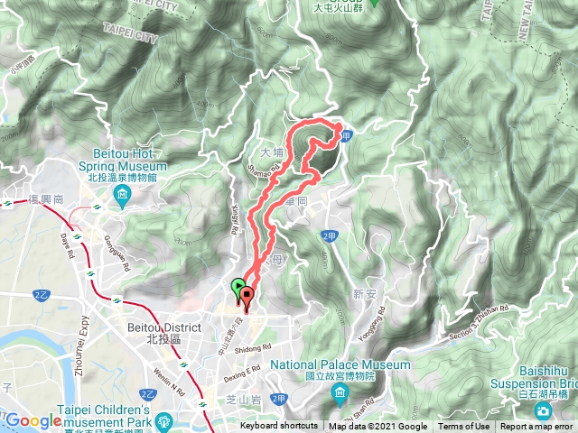 天母圓環→半嶺步道→橫嶺古道→紗帽山→天母古道→天母圓環 O型