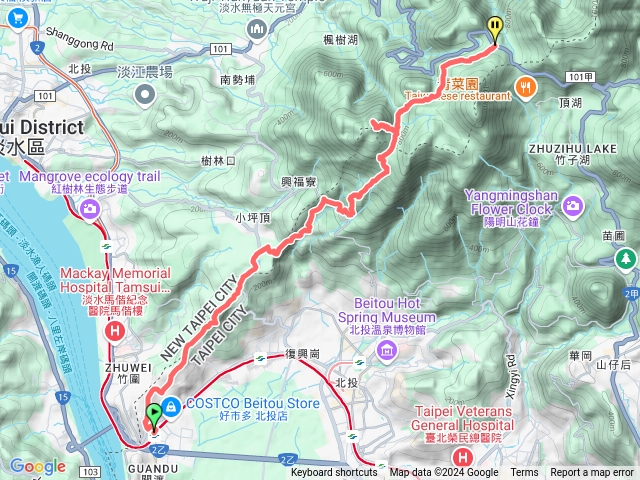 TaipeiGrandTrailsection1andMintianPing預覽圖