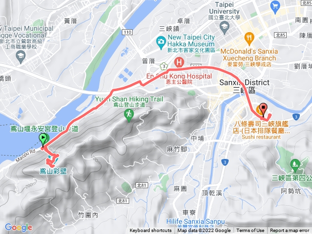 鳶山步道