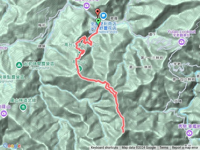 高島縱走（しまだやま、石麻達山預覽圖