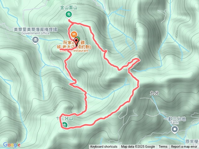 金山面山-金面山-十三份山-山麻坑山預覽圖