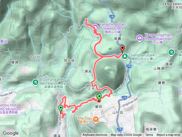 磺溪溫泉步道-猴洞圳古道-翠峰瀑布-天母古道-橫嶺古道預覽圖