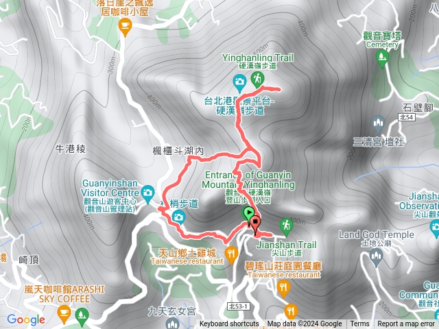 觀音山硬漢嶺
