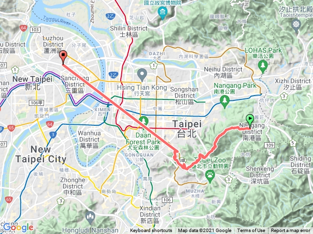 台北大縱走