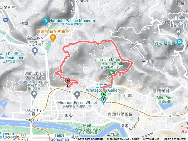 金面⛰️大崙尾山